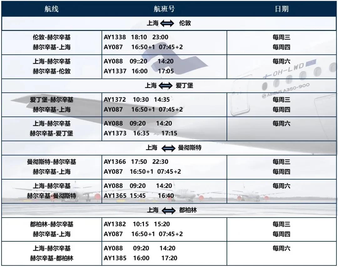 英國返校政策 多所高校聯合包機